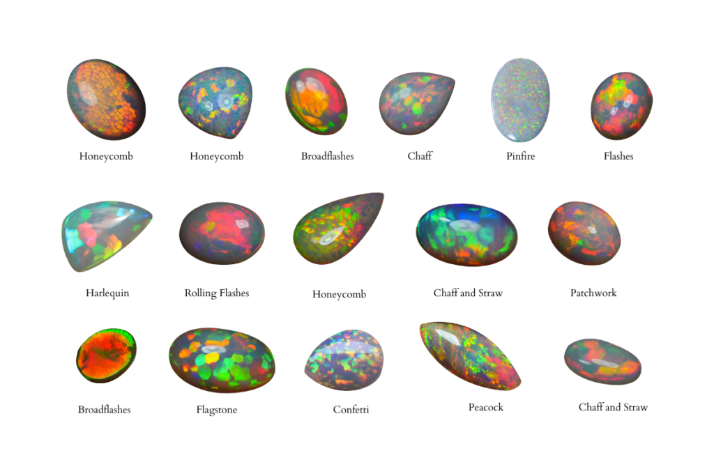 A graphic representation of all the Ethiopian Welo Opals patterns.