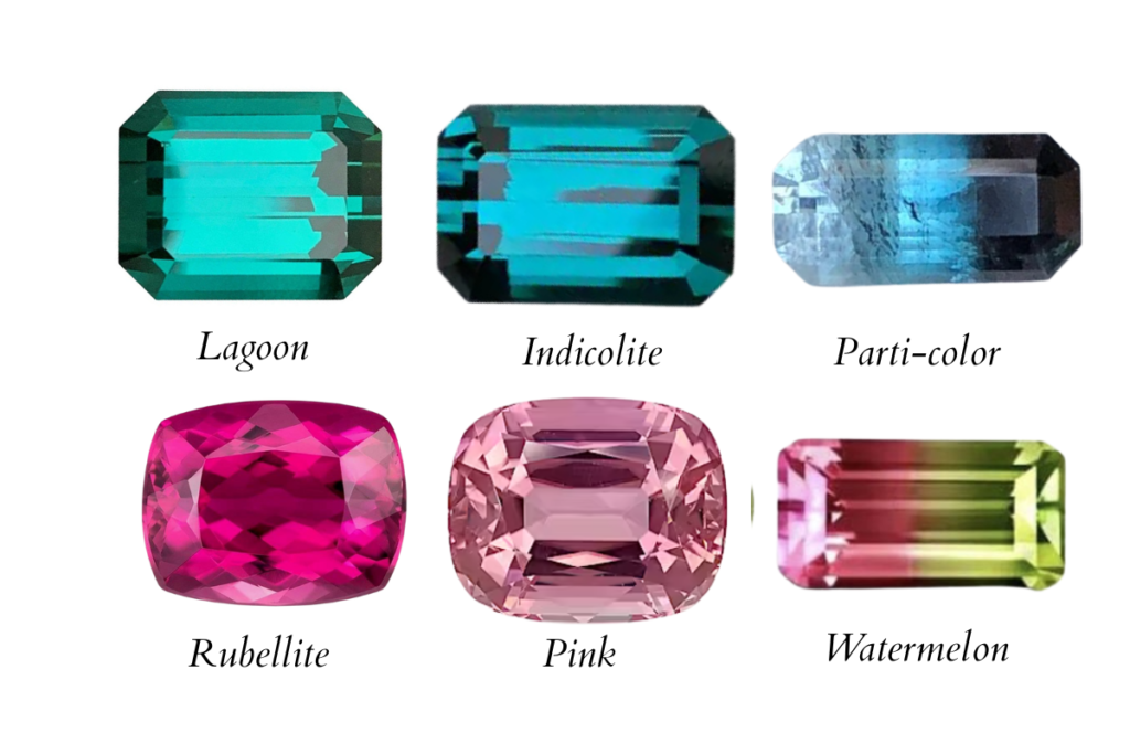 A graphic show some of the most famous and interesting colour hue in tourmalines.