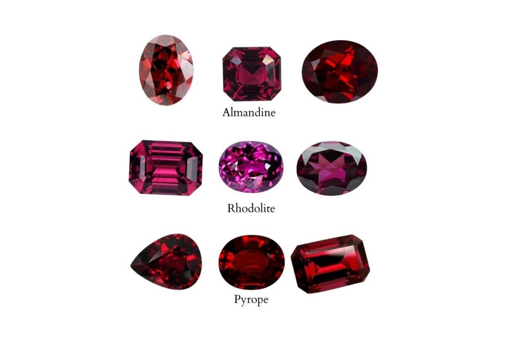 A graphic representation showing the different hues in almandine, a darker and rich red, similar to wine. An intense deep violet-red for Rhodolite, similar to blackberries, and vibrant deeply saturated and intense fire red for Pyrope.